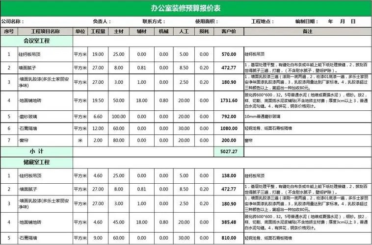 直接找裝修公司要辦公室裝修報(bào)價(jià)好嗎？