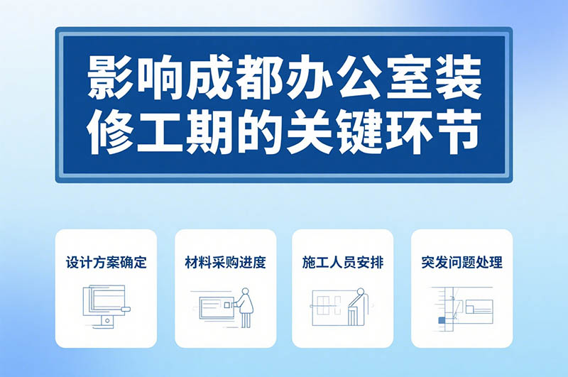 成都辦公室裝修周期一般多久？深度解析與省時(shí)秘籍！